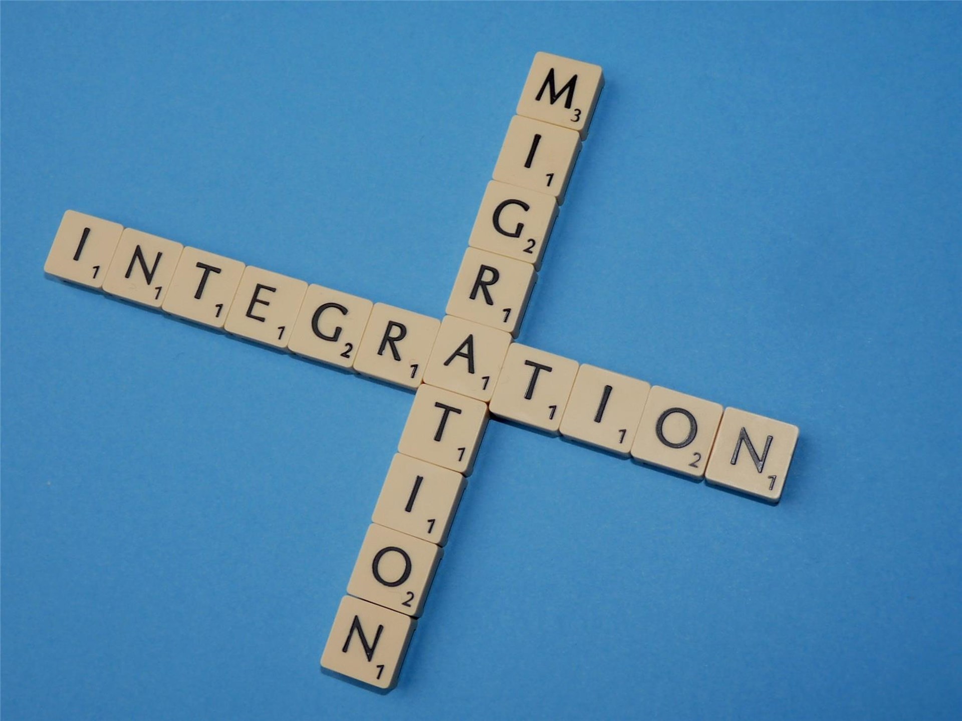 Migration und Integration